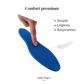 Semelles MaySafe