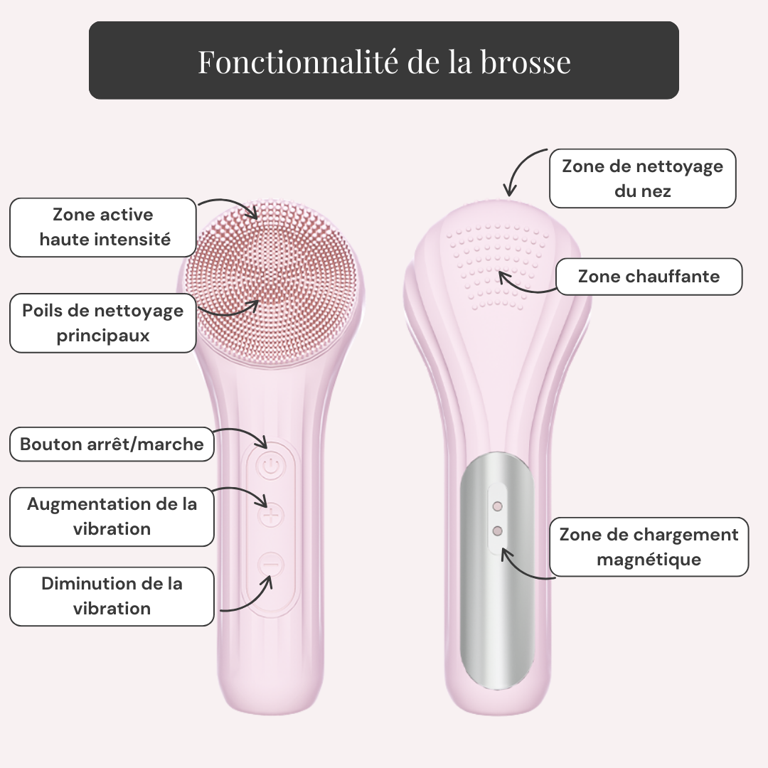 Lya 2 en 1 – Brosse nettoyante & chauffante visage | Soin anti-âge